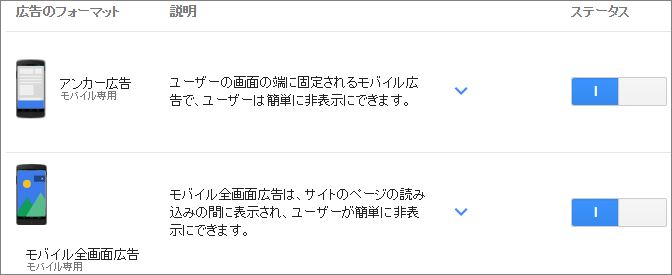 ページ単位の広告の設定