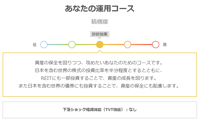 RakuWrap Profile