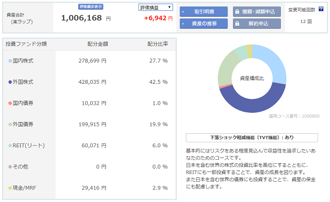RakuWrap Result 20170909