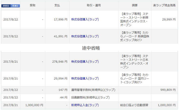 RakuWrap Transaction